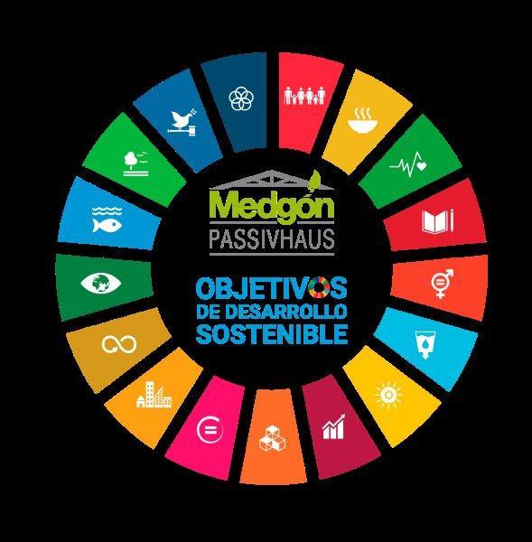 Logo Objetivos de Desarrollo Sostenible